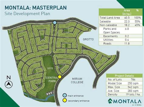 montala alviera|Montala .